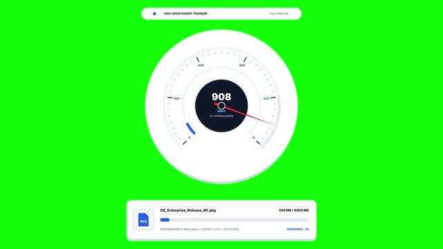 Minimalist speedometer and bandwidth gauge animation with internet speed, network performance, data transfer meter and progress UI on Background Green Screen for chroma key editing and compositing