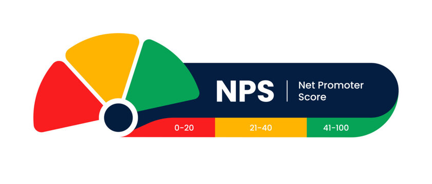 Colorful NPS Meter Graphic, Net Promoter Score Evaluation Scale for Customer Feedback, Business Analytics Vector Design
