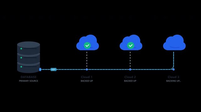 Cloud data sync network diagram on 4k transparent background alpha channel