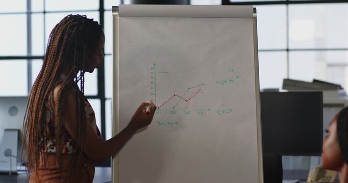 Presenting data on flip chart, businesswoman explaining growth trends in modern office