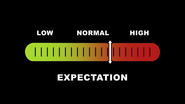 Dynamic expectation level indicator bar moving from low to settings, visualizing performance metrics, customer satisfaction, project milestones, and statistical data analysis for presentations
