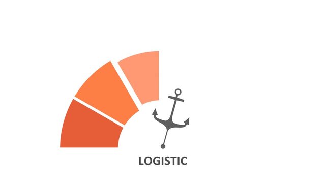 A semicircle segmented gauge with an anchor pointer and the word LOGISTIC measures delivery performance. It fits shipping, transport, cargo, freight, supply chain, warehouse, service themes.