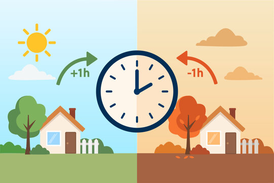 Daylight saving time concept, spring forward and fall back clock set, summer and winter time, clock with plus and minus hour arrows,landscape with summer on left and autumn on right,flat design vector