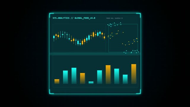 Futuristic digital dashboard interface with financial analytics and data charts