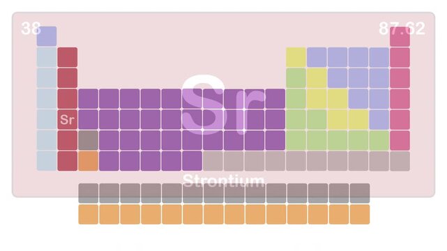 Periodic table of elements - Sr Strontiumchemical, element, atom, periodic, table of elements, classification, science, chemistry, physic, effect, a chemical element - animated illustration background