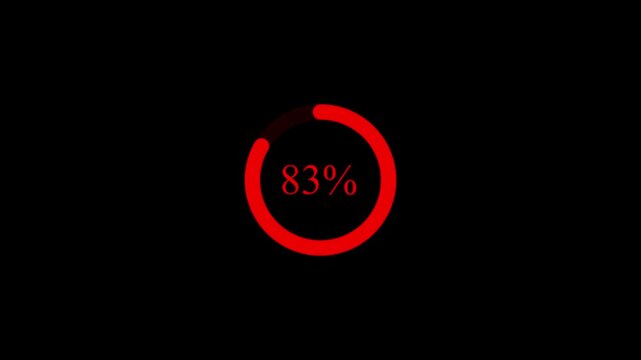Science Loading Red Circle Ring on black background. 100 in the loading ring.4k video