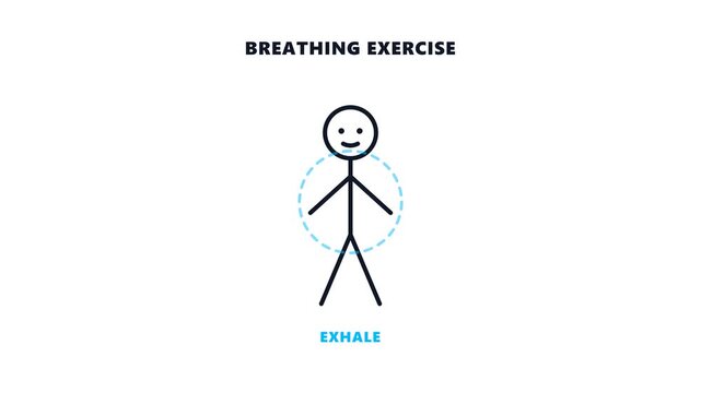 Clean 1-line stickman animation demonstrating a breathing exercise with a dynamically expanding and contracting circle on a pure white background.