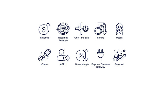 Finance and revenue dashboard metrics outline vector icon set featuring recurring revenue, refund, upsell, churn, ARPU, gross margin and forecast