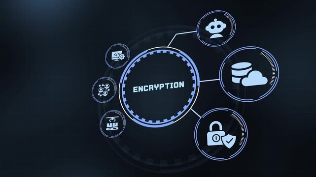 Futuristic digital HUD interface displaying encryption concept with icons for cloud storage, security, coding, and AI bot