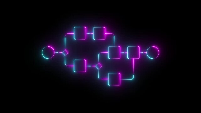Business Process Management and Automation Concept with Workflow Optimization and Productivity Improvement animation 4k video