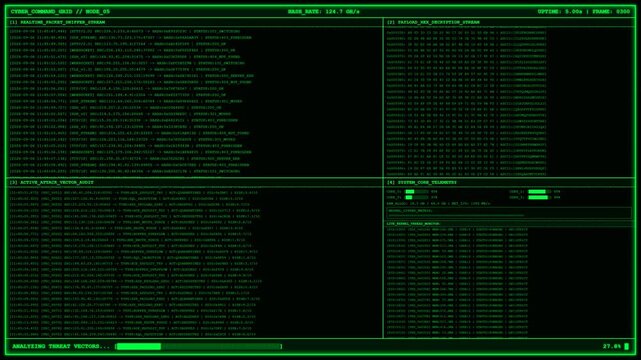 Cyber Command Grid Attack Vector Audit Terminal.