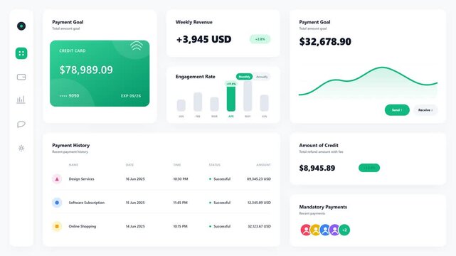 Modern financial dashboard user interface design template with charts, payment history, and credit analytics in green and white color theme