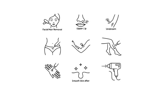 Cosmetic Laser Hair Removal Body Treatment Outline Icon Collection