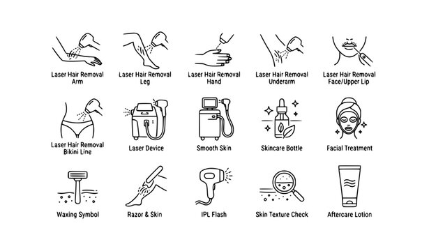 Laser Hair Removal Beauty Treatment Line Art Icon Set Vector