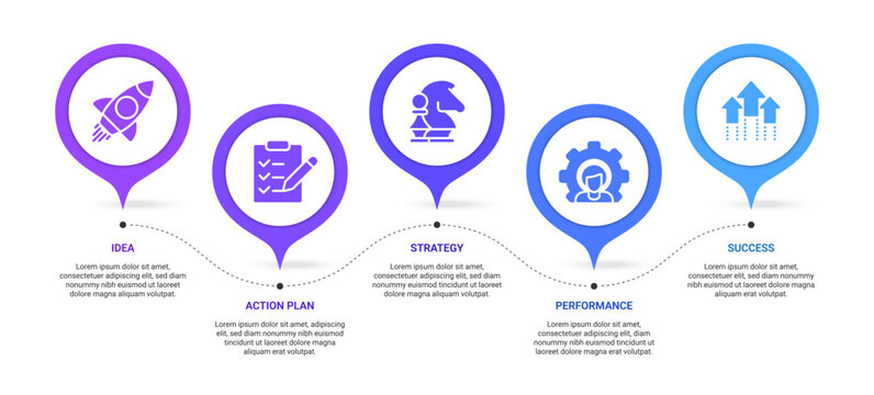 Vector illustration of 5 business core values related to idea, action plan, strategy, performance, success. Modern infographic or presentation design template