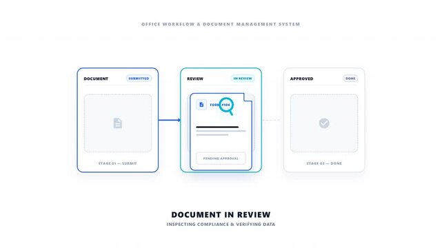 Office Document Approval and Digital Workflow Management Process