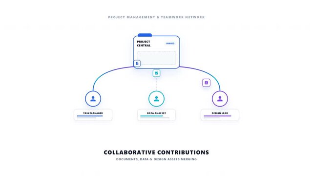 Office Team Collaboration and Project File Sharing Workflow