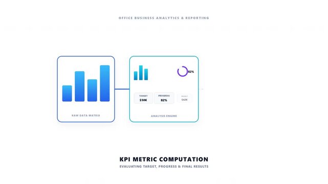 Business Performance Report and Data Analytics Transformation Workflow