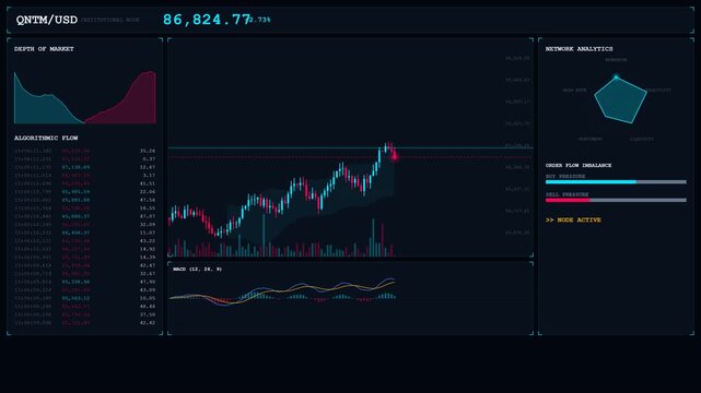 An ultra-complex 4K institutional quant trading terminal. Features algorithmic order flow, Depth of Market (DOM) mountain charts, MACD oscillators, Bollinger Bands, and a procedural polygon radar scan