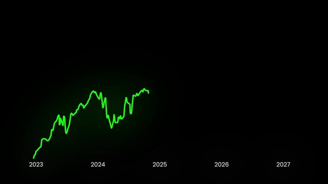 Glowing green financial line chart rises across a dark background with market fluctuations from 2023 to 2027, illustrating investment growth, trading trends, analytics and finance.