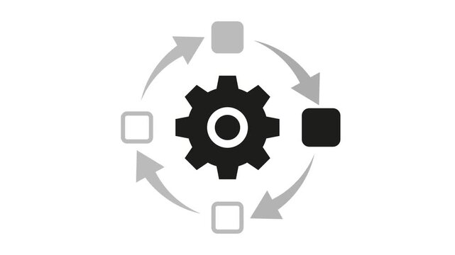 gear arrow cycle business process automation workflow development video