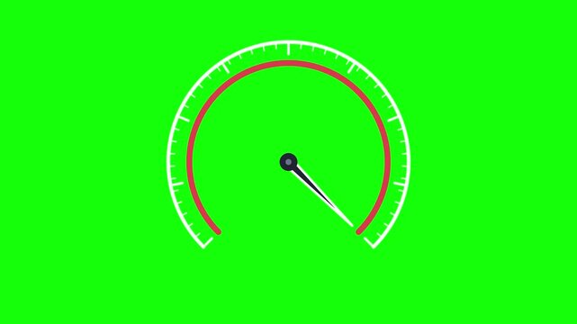 Animated speedometer gauge with green screen background, for performance measurement, and data loading