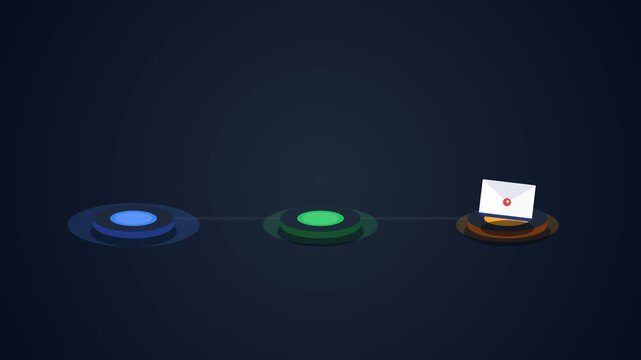 A premium 4K 2D cartoon motion graphics loop showing an automated email sequence. A stylized envelope leaps along a trigonometric arc between three processing nodes representing stages of a marketing