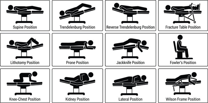 Vector stick figure icons illustrating professional medical patient positioning methods on operating tables for surgical procedures and education