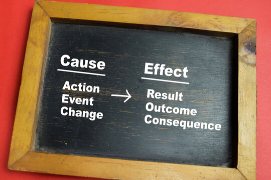 Chalkboard with phrase cause and effect with keywords on wooden desk