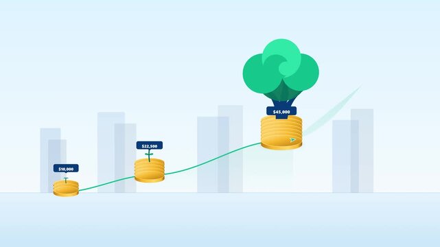 Conceptual financial growth animation showing investment value increasing from $10,000 to $86,500 as a small plant grows into a mature tree above stacked gold coins with a rising green financial chart