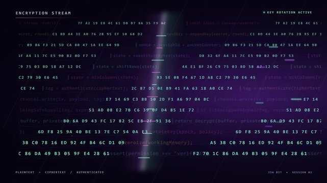 Colorful Source Code Transforming Into Encrypted Ciphertext Data Stream
