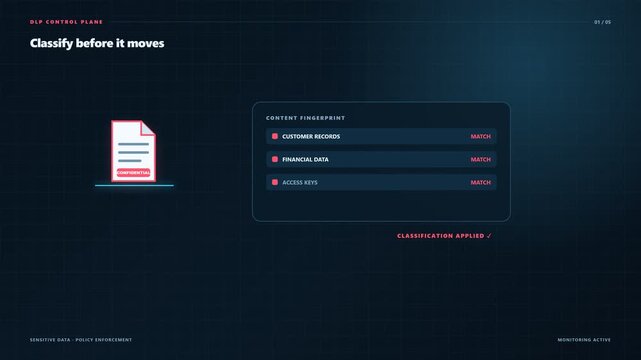 Data Loss Prevention Detects Sensitive Cloud Upload and Stops Exfiltration