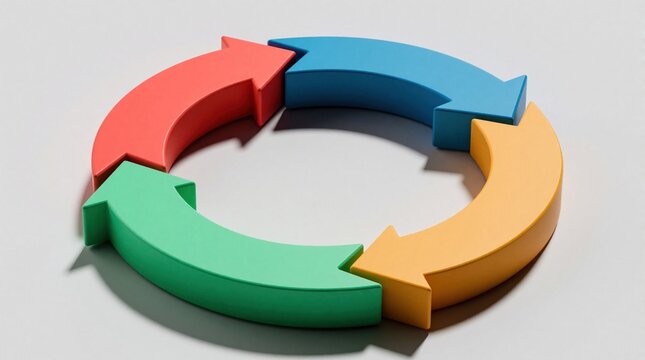 Colorful abstract circular diagram shows continuous business process flow. Four distinct colored segments connect in a loop forming cycle concept.