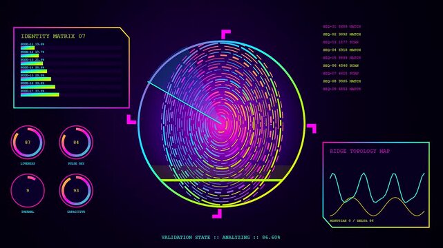 Digital fingerprint biometric validate sequences displayed as circular scan gauges with glowing neon purple and cyan line graphs within a dark virtual computer interface environment monitor