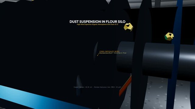 3D engineering simulation of industrial dust explosion suppression in a flour silo featuring shockwave detection, rapid HRD actuation, and sodium bicarbonate fireball quenching for silo integrity