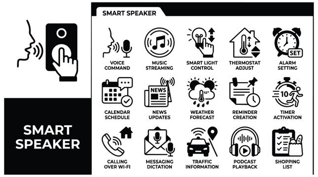 Smart speaker functionality and home automation icon set for voice command interface design