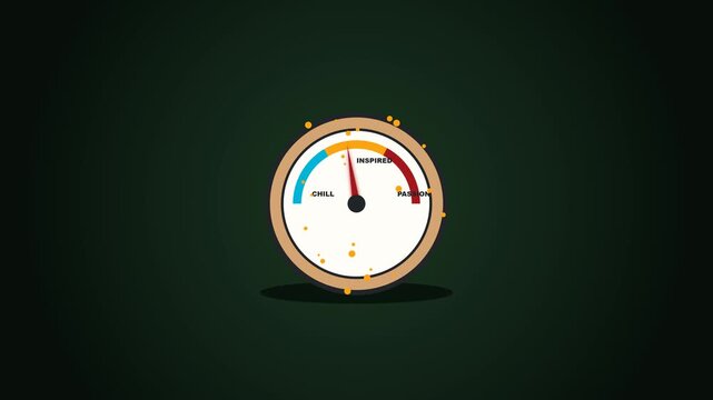 Abstract motion graphics of a circular passion meter dial or gauge indicator moving from low to high intensity levels representing emotional desire motivation and achievement concept.