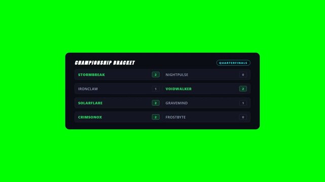 Esports Tournament Bracket for 8 Teams on Green Screen