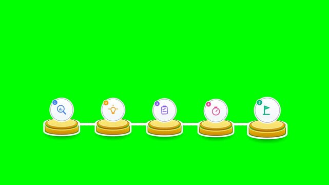 Isometric Podium 5 Steps Infographic Roadmap Concept Animation with Green Screen Background
