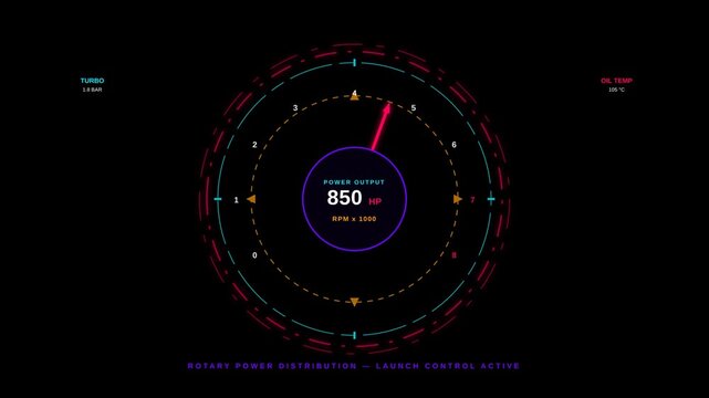 Futuristic Digital Car Dashboard Interface with Rotating Tachometer RPM Gauge for Racing Simulation