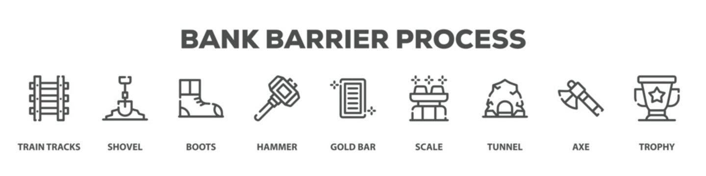 Bank Barrier Process with icon of Train tracks, Shovel, Boots, Hammer, Gold bar, Scale, Tunnel, Axe, Trophy