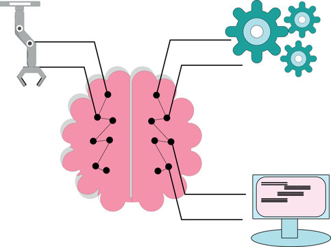 Concept of Artificial Intelligence Brain Integration with Robotics and Data Analytics Systems