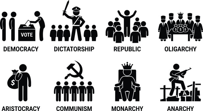 Stick figure pictogram chart representing types of government systems democracy dictatorship republic oligarchy aristocracy communism monarchy and anarchy vector