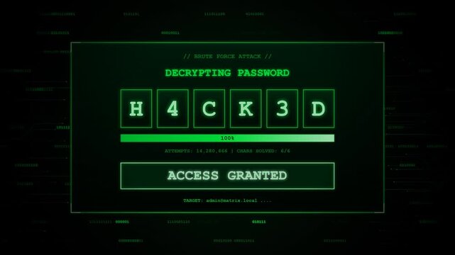 Cybersecurity terminal interface visualizing a brute-force password cracking process, with rapidly scrambling characters, sequential password discovery, progress tracking, attempts counter, scrolling 