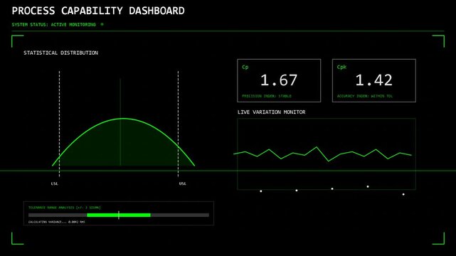 Digital process capability dashboard featuring statistical distribution curve and data performance metrics for industrial manufacturing analysis