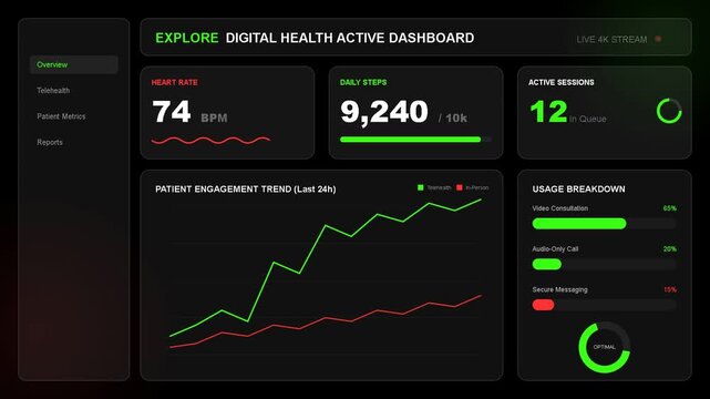 digital dashboard interface with health tracking metrics and live data visualization, showing pulse monitoring and performance statistics in a modern dark UI