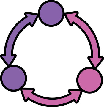 Circular Process Cycle Diagram with Three Connected Stages