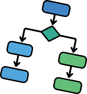 Hierarchy Flowchart with Branching Organizational Structure