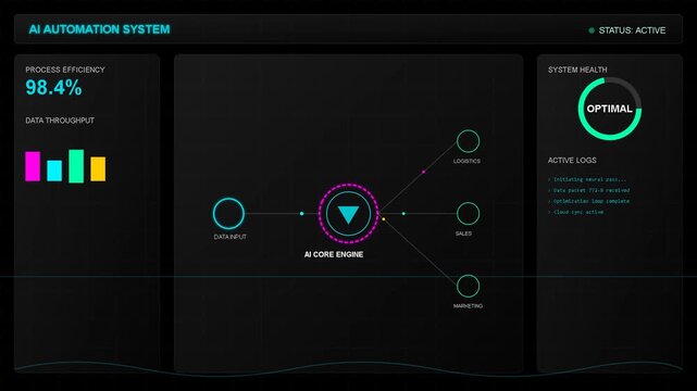 Digital dashboard showing ai automation system with network nodes and data visualization, business analytics interface for monitoring operations