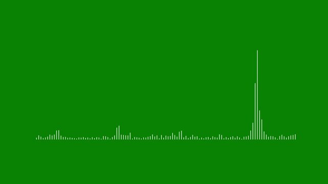Dynamic white audio frequency visualizer, abstract music beat rhythm wave spectrum, transparent background sound meter loop,  4k podcast line effect